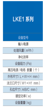 高壓靜電吸附凈化