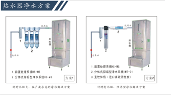 廚房凈水除垢施工